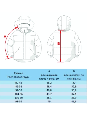 Куртка для девочки Люси