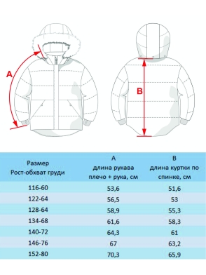 Куртка для мальчика Харли