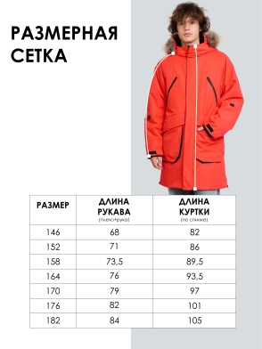 Парка для мальчика "Митчелл"