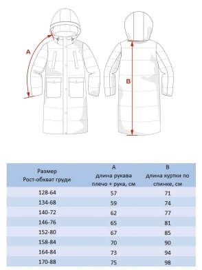 Пальто для девочки Сицилия