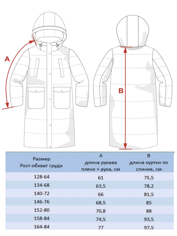 Пальто для девочки Амори