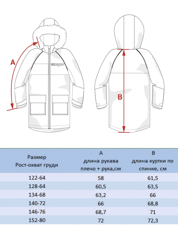 Парка для мальчика Грант