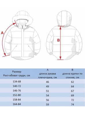 Куртка для мальчика Брайт