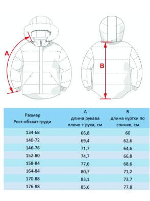 Ветровка для мальчика Курт