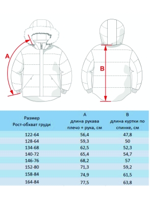 Куртка для девочки Ася