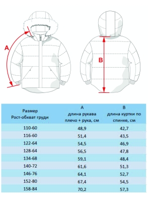 Куртка для девочки Вера