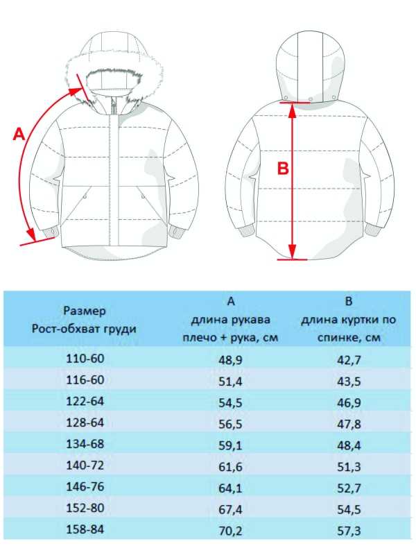 Куртка для девочки Вера