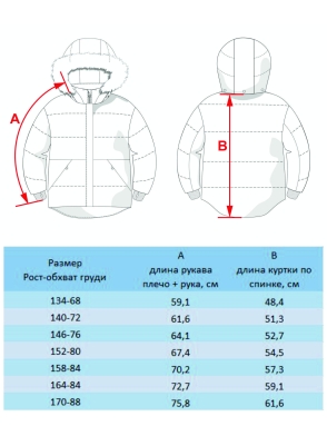Куртка для девочки Вера