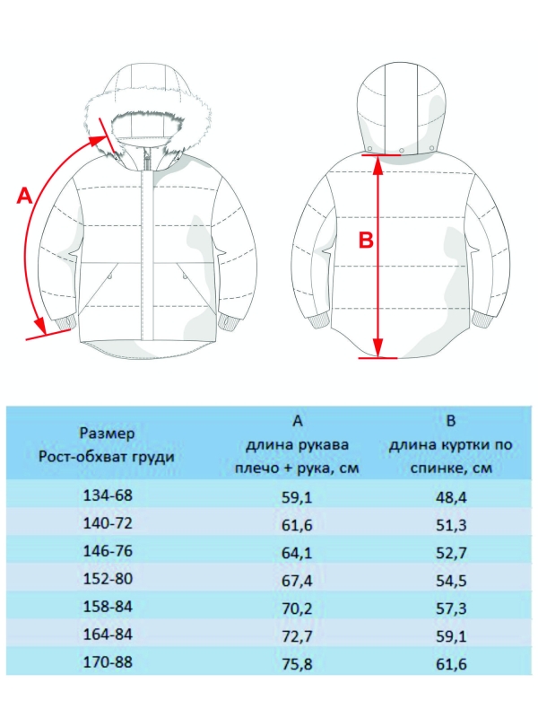 Куртка для девочки Вера