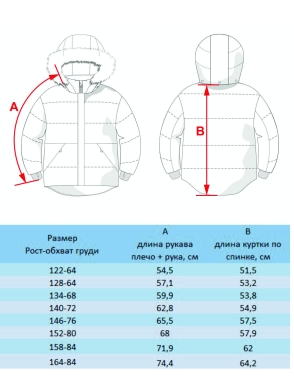 Куртка для девочки Канди