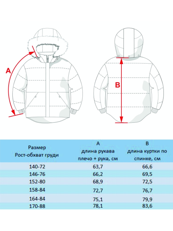 Куртка для девочки Нерис