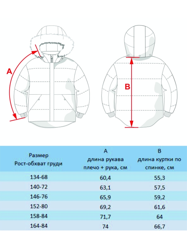 Куртка для мальчика Наруто