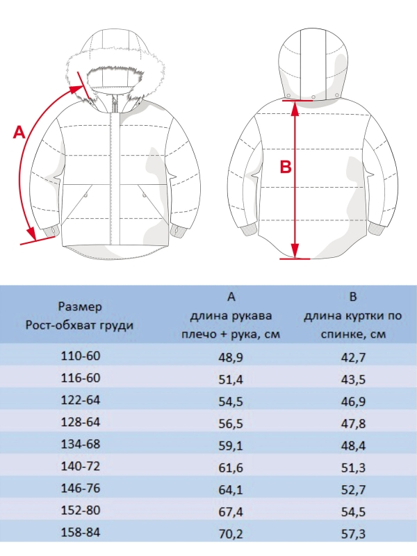 Куртка меховая для девочки Веста