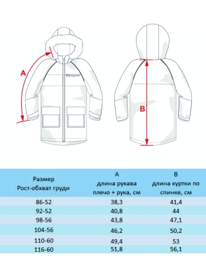 Куртка-парка для девочки Дрим