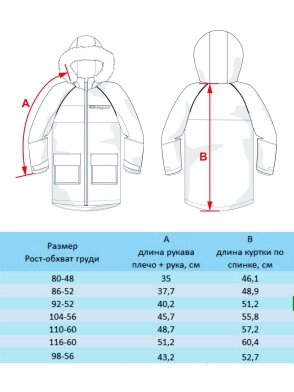 Куртка-парка для девочки Жизель