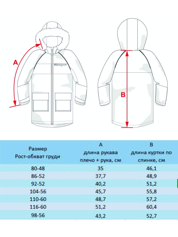 Куртка-парка для девочки Жизель