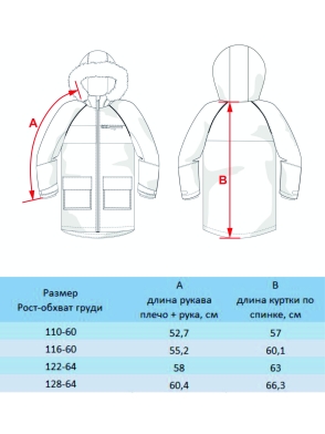 Куртка-парка для мальчика Райт