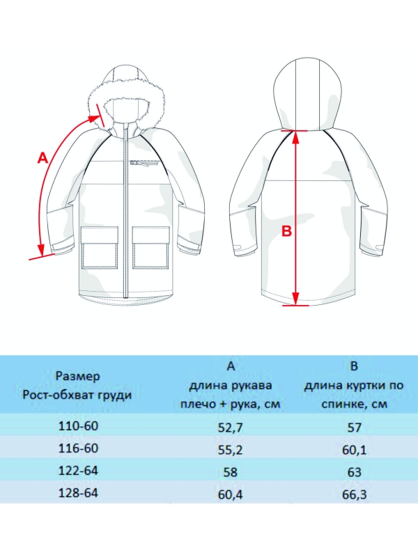 Куртка-парка для мальчика Райт