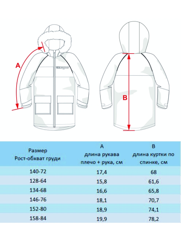 Куртка-парка для мальчика Артур