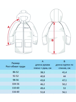 Куртка-парка для мальчика Дрим