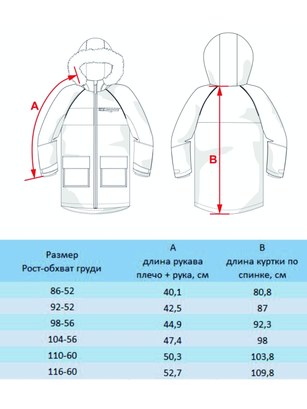 Куртка-парка для мальчика Дэни