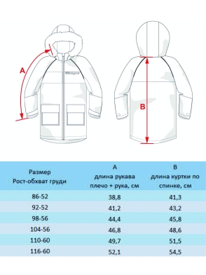 Куртка-парка для мальчика Теренс