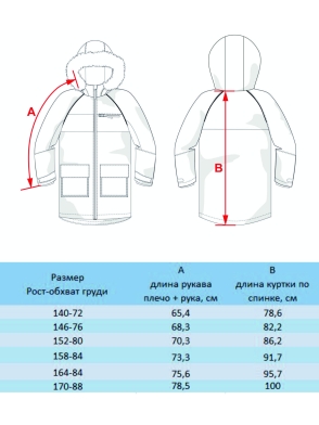 Пальто для девочки Ребекка