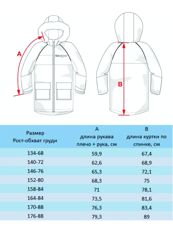 Парка для мальчика Рохан