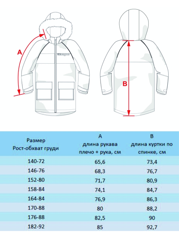 Парка для мальчика Хит