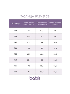 Парка для мальчика Клаус