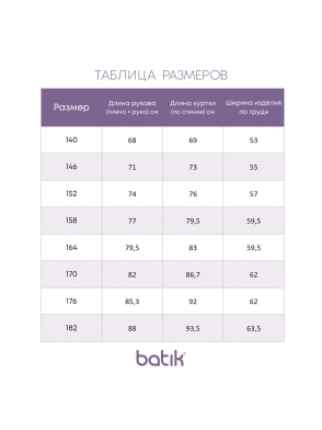 Парка для мальчика Рэд