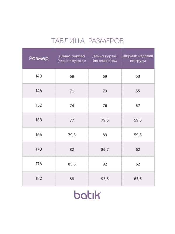 Парка для мальчика Рэд